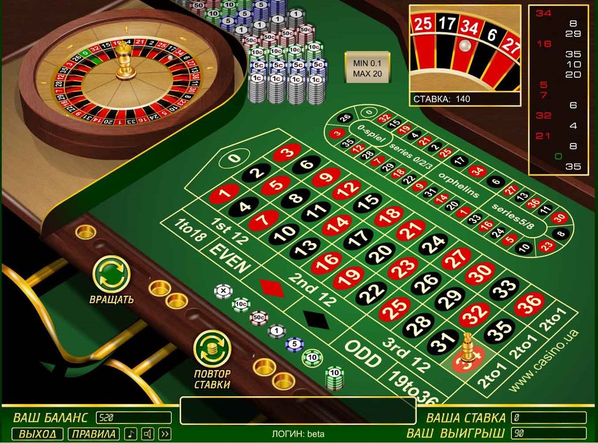 Q3 game کیسینو میں رولیٹی گیمز کے بارے میں معلومات